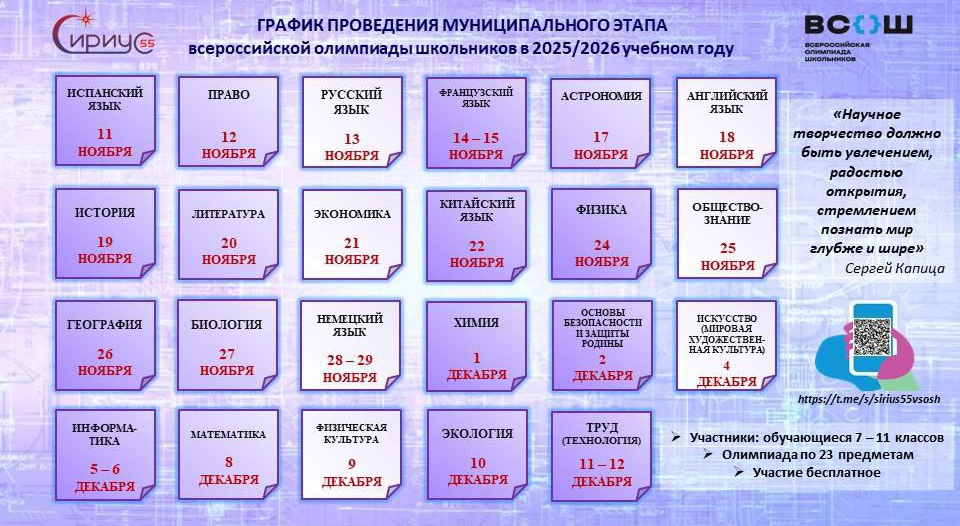 11 ноября в Омске стартует муниципальный этап всероссийской олимпиады школьников.